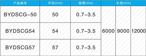 即墨法兰式声测管现货规格尺寸